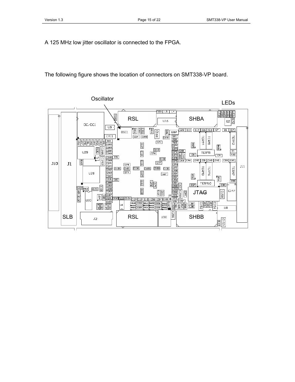 Connectors location | Sundance SMT338-VP User Manual | Page 15 / 22