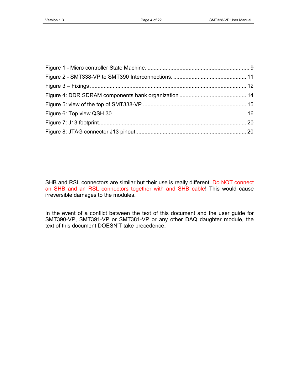 Table of figures, Precautions (please read this!) | Sundance SMT338-VP User Manual | Page 4 / 22