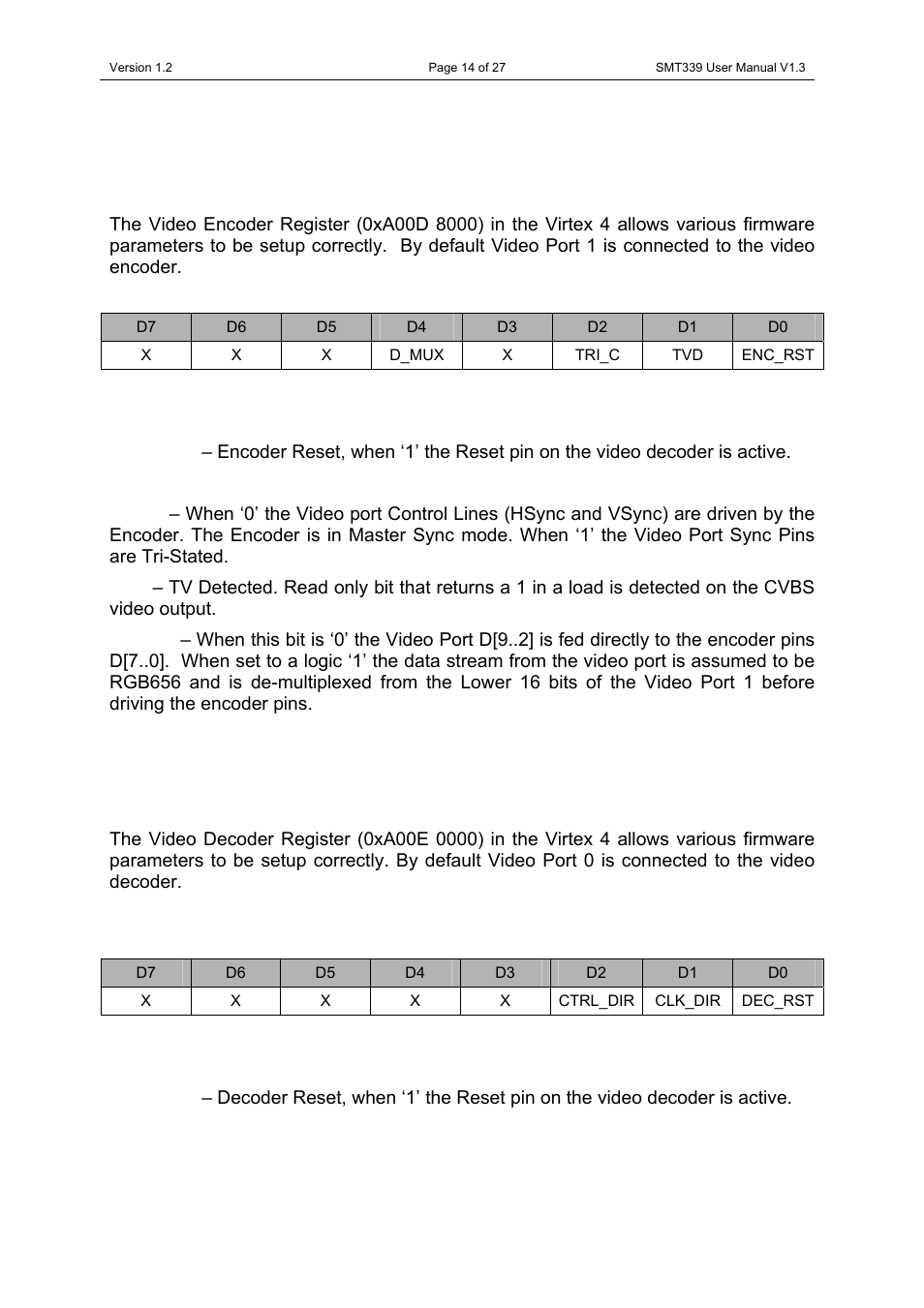 Sundance SMT339 v.1.3 User Manual | Page 14 / 27