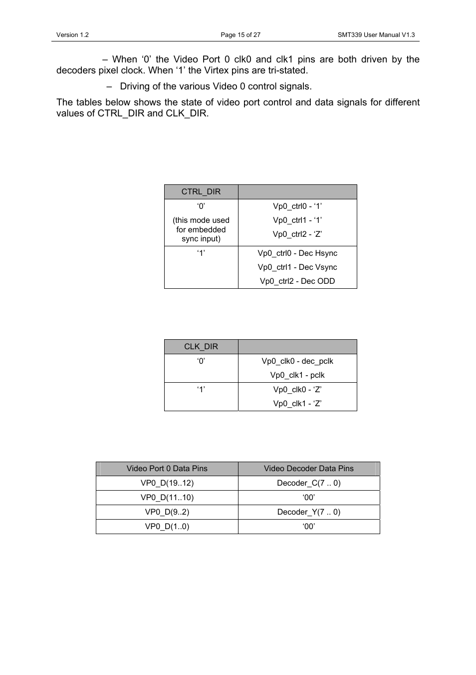 Sundance SMT339 v.1.3 User Manual | Page 15 / 27
