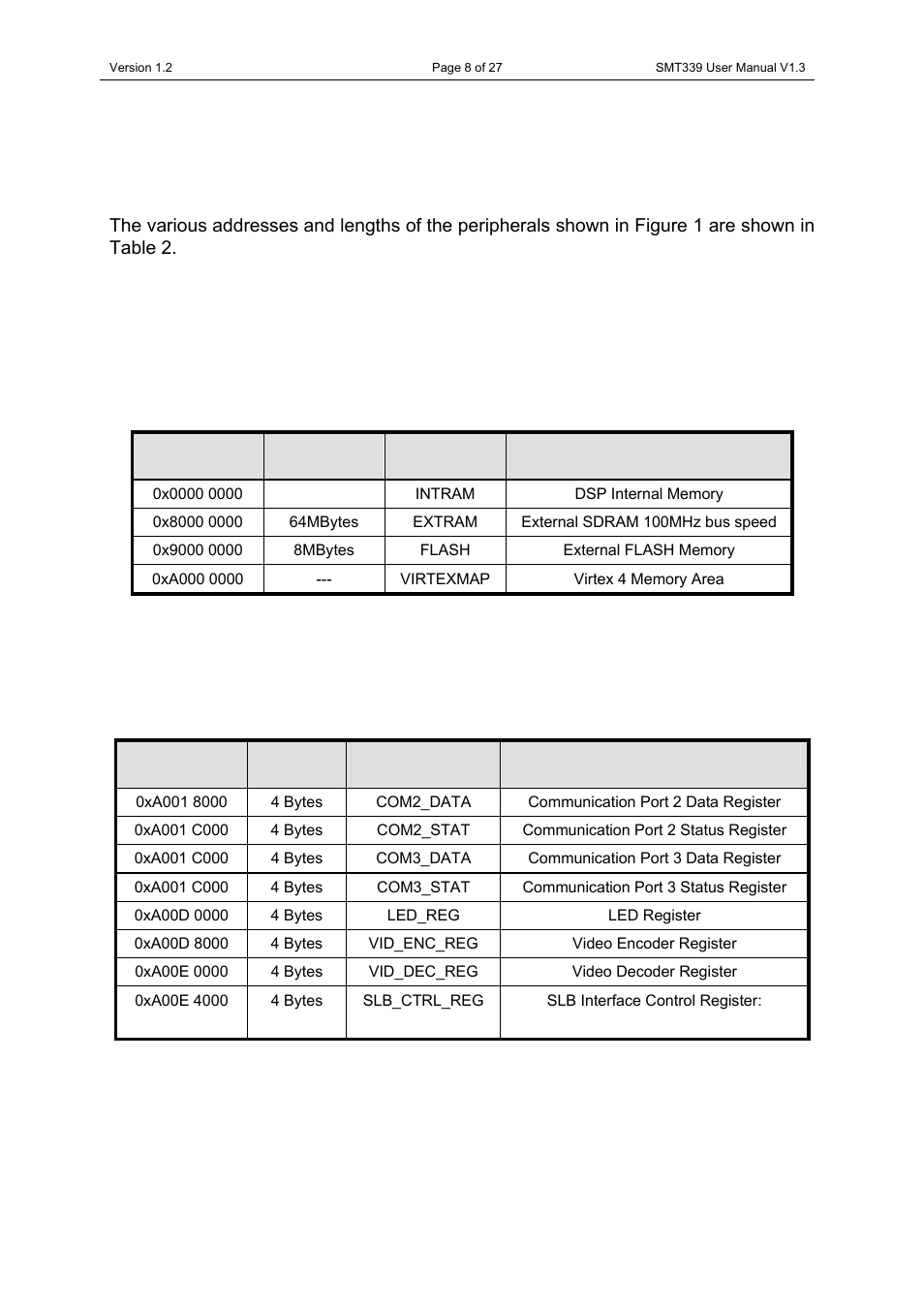 Sundance SMT339 v.1.3 User Manual | Page 8 / 27