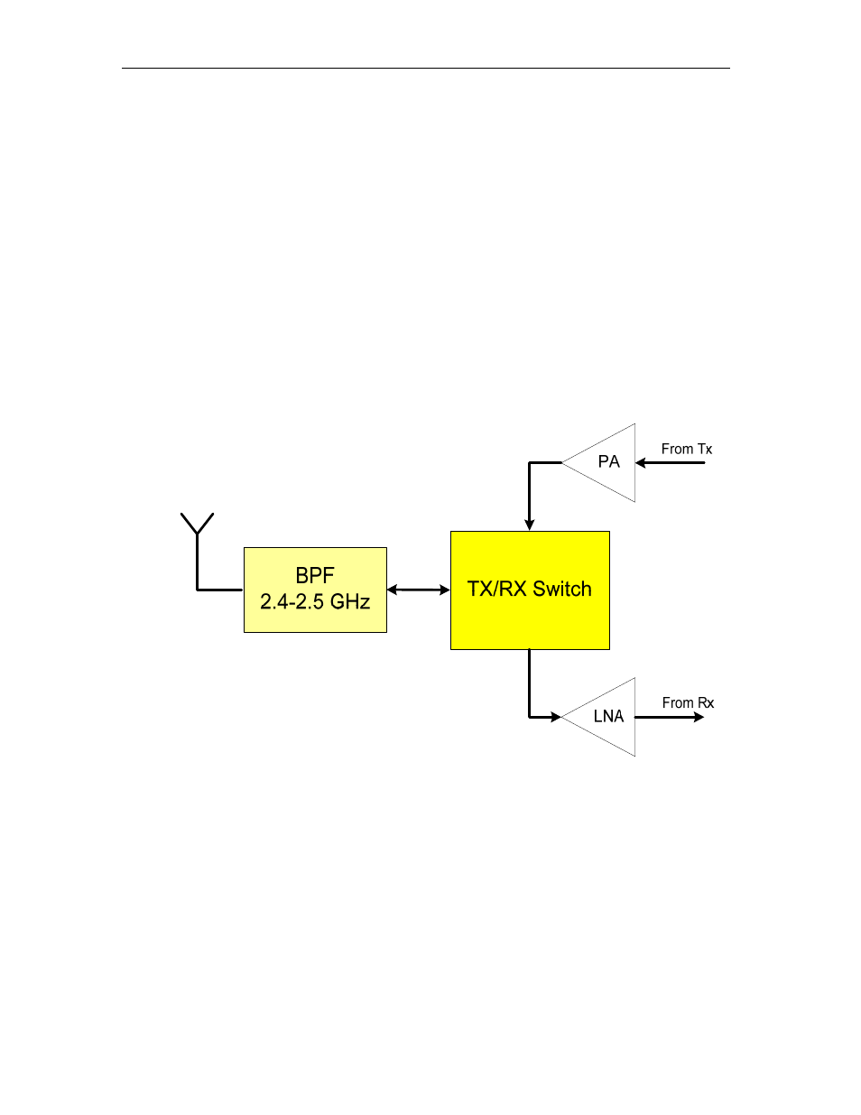 Sundance SMT349 User Manual | Page 11 / 32