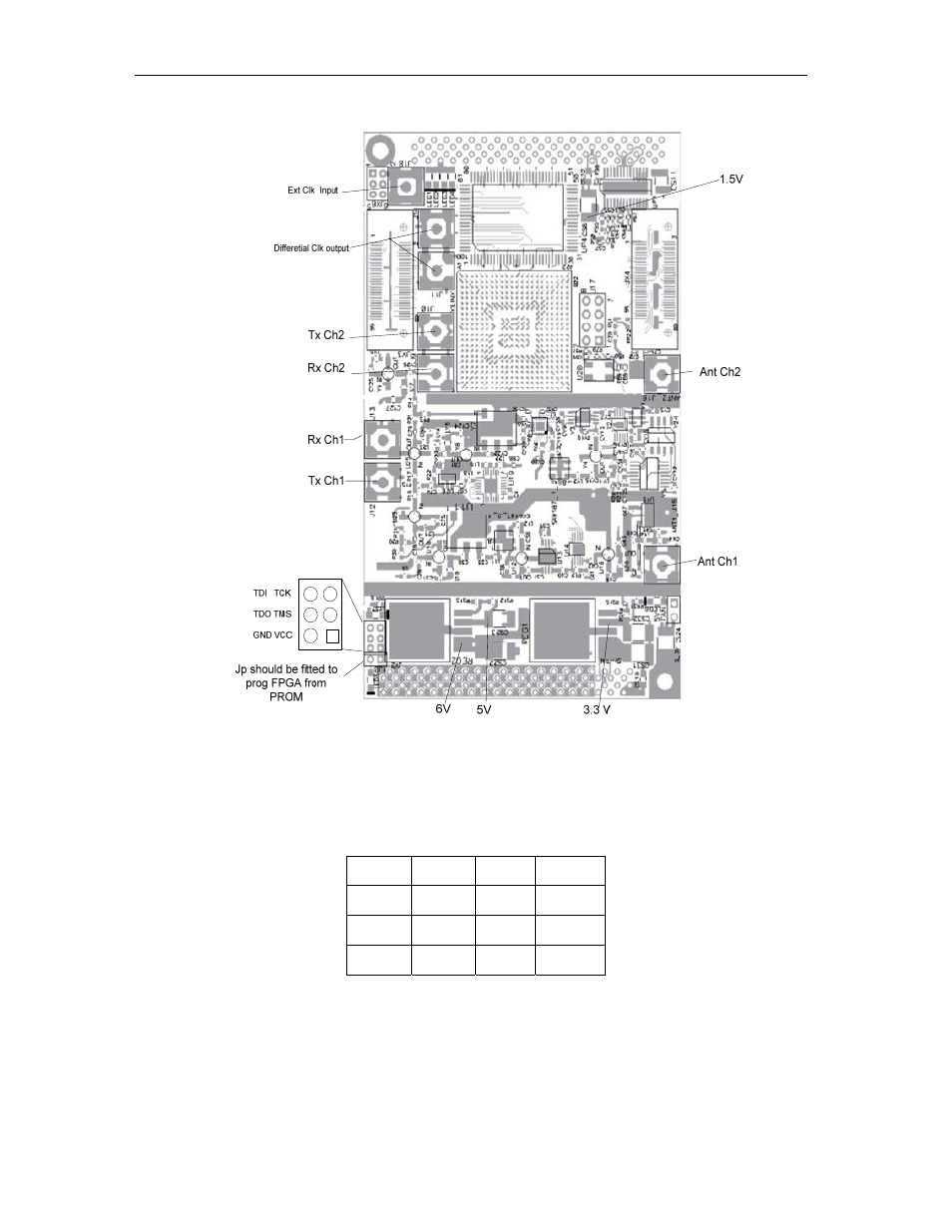 11 connectors location | Sundance SMT349 User Manual | Page 18 / 32