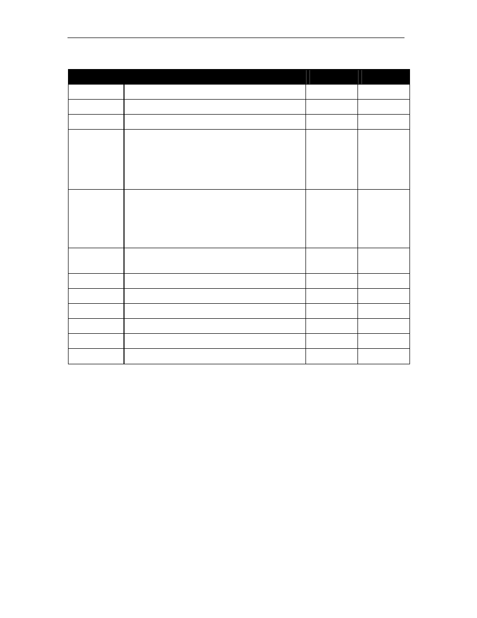 Revision history | Sundance SMT349 User Manual | Page 2 / 32
