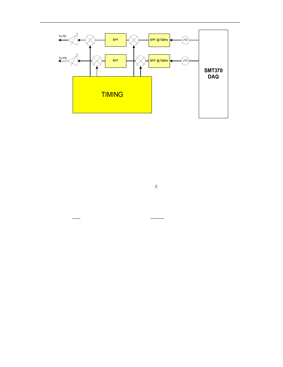 Sundance SMT349 User Manual | Page 9 / 32