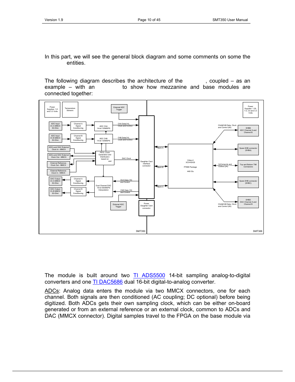 Functional description, Figure 2 - block diagram | Sundance SMT350 User Manual | Page 10 / 45