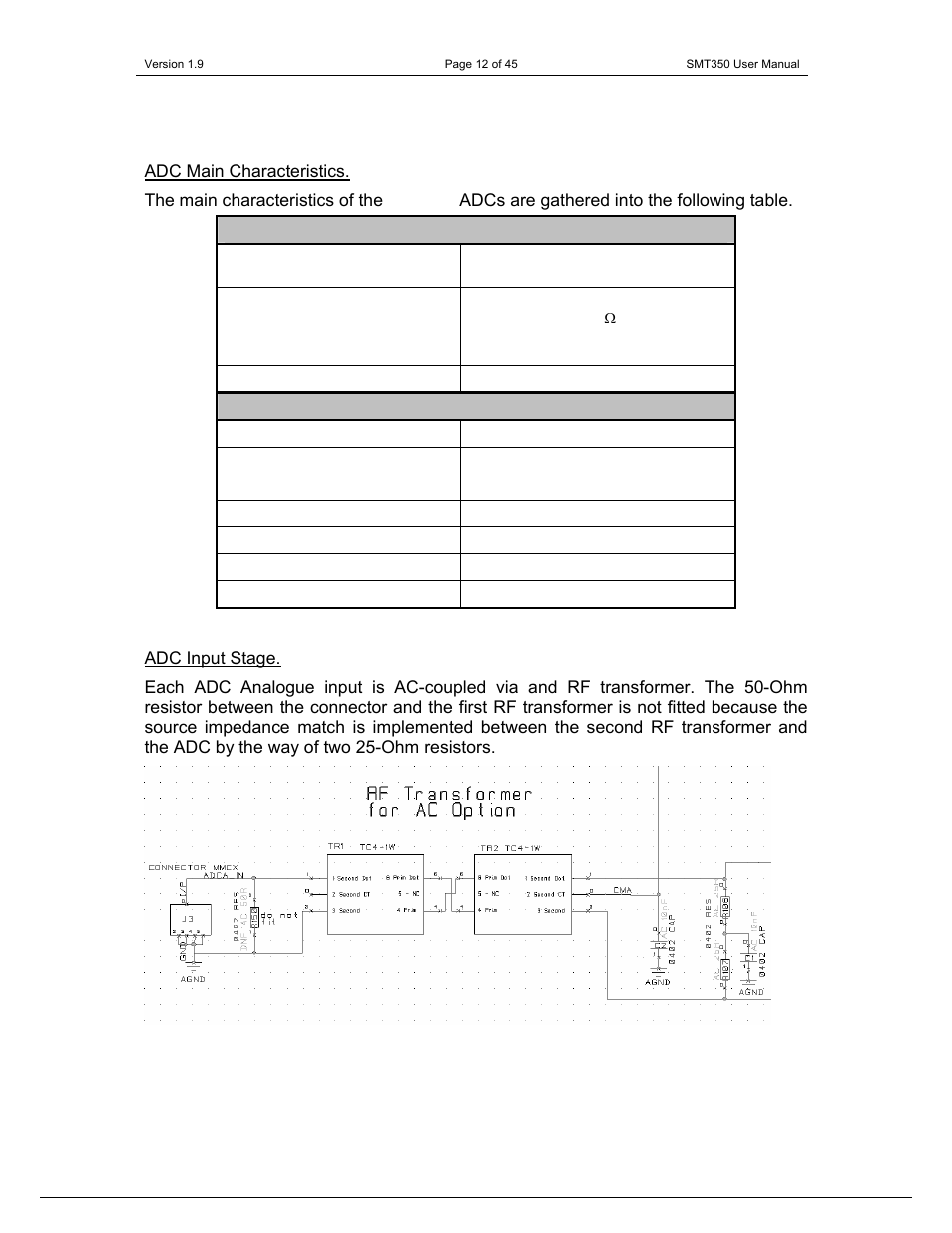 Sundance SMT350 User Manual | Page 12 / 45