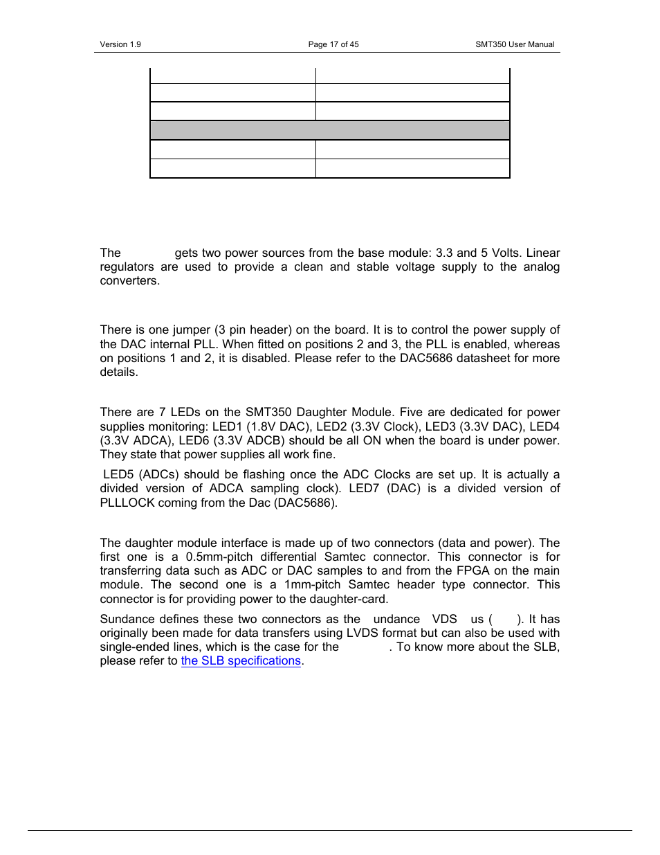 Sundance SMT350 User Manual | Page 17 / 45