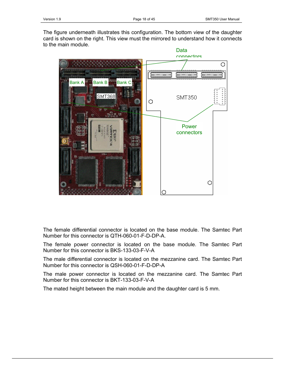 Sundance SMT350 User Manual | Page 18 / 45