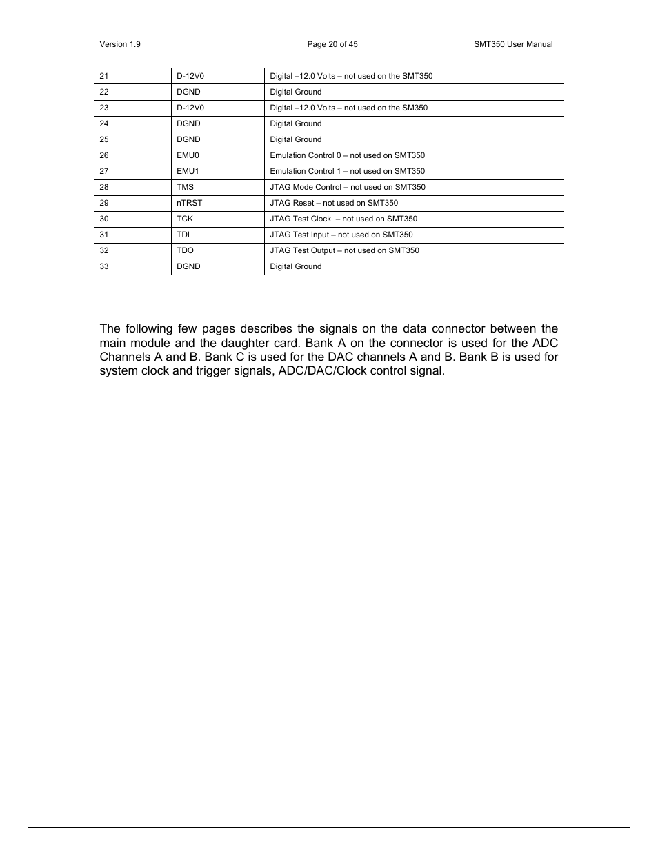 Sundance SMT350 User Manual | Page 20 / 45