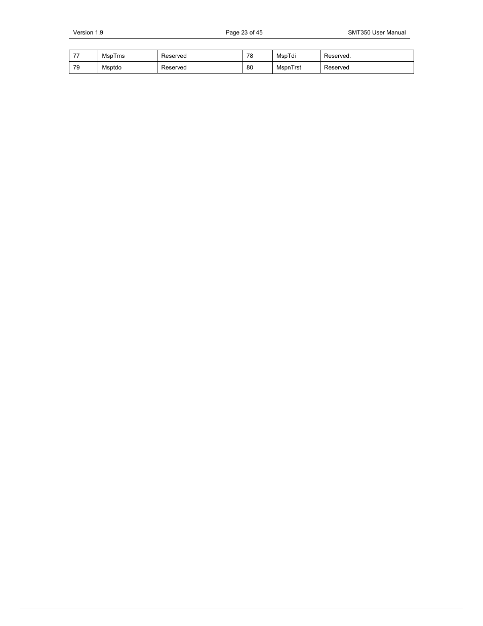 Sundance SMT350 User Manual | Page 23 / 45