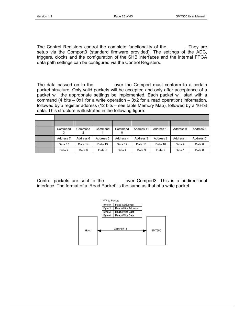 Control register settings | Sundance SMT350 User Manual | Page 25 / 45
