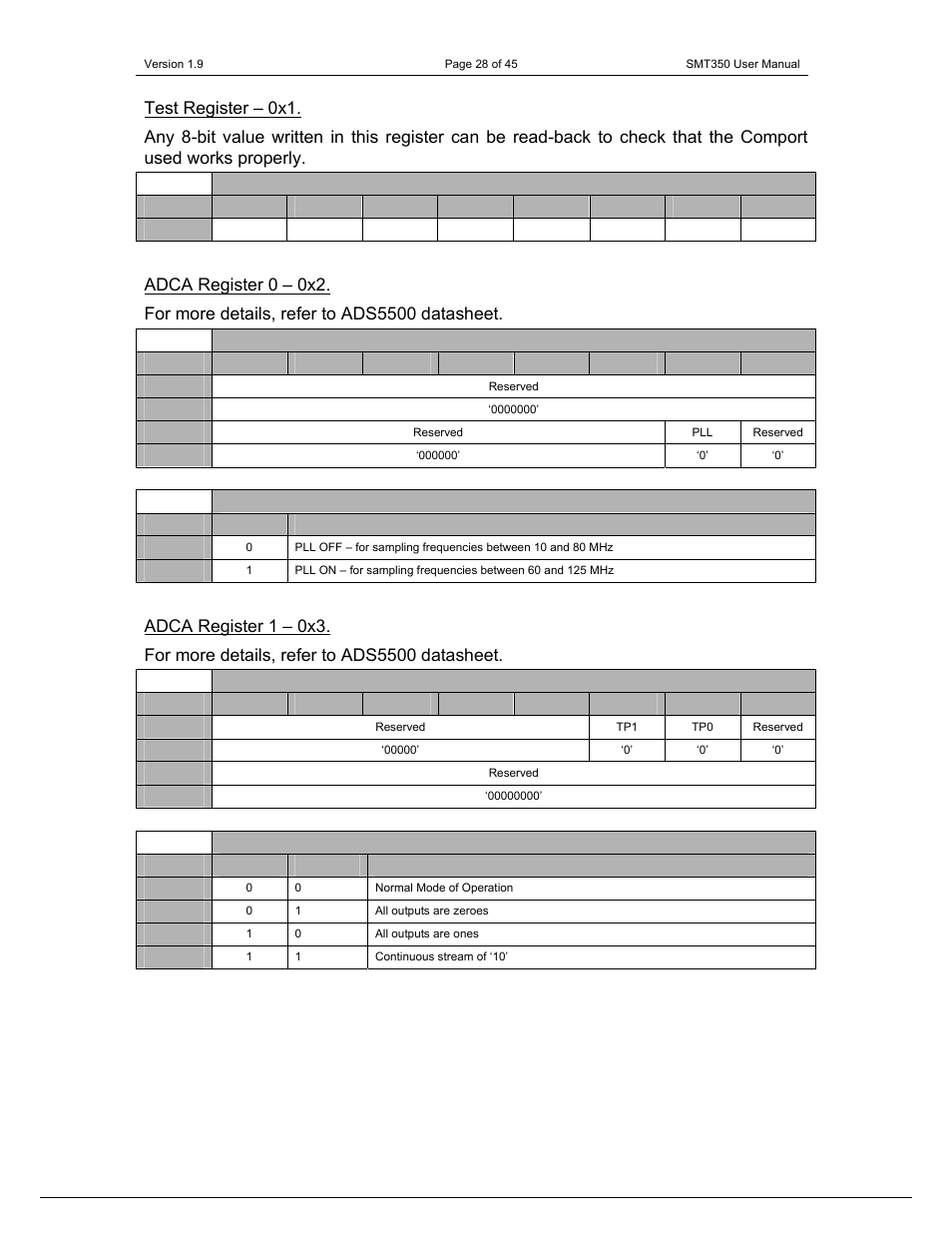 Sundance SMT350 User Manual | Page 28 / 45