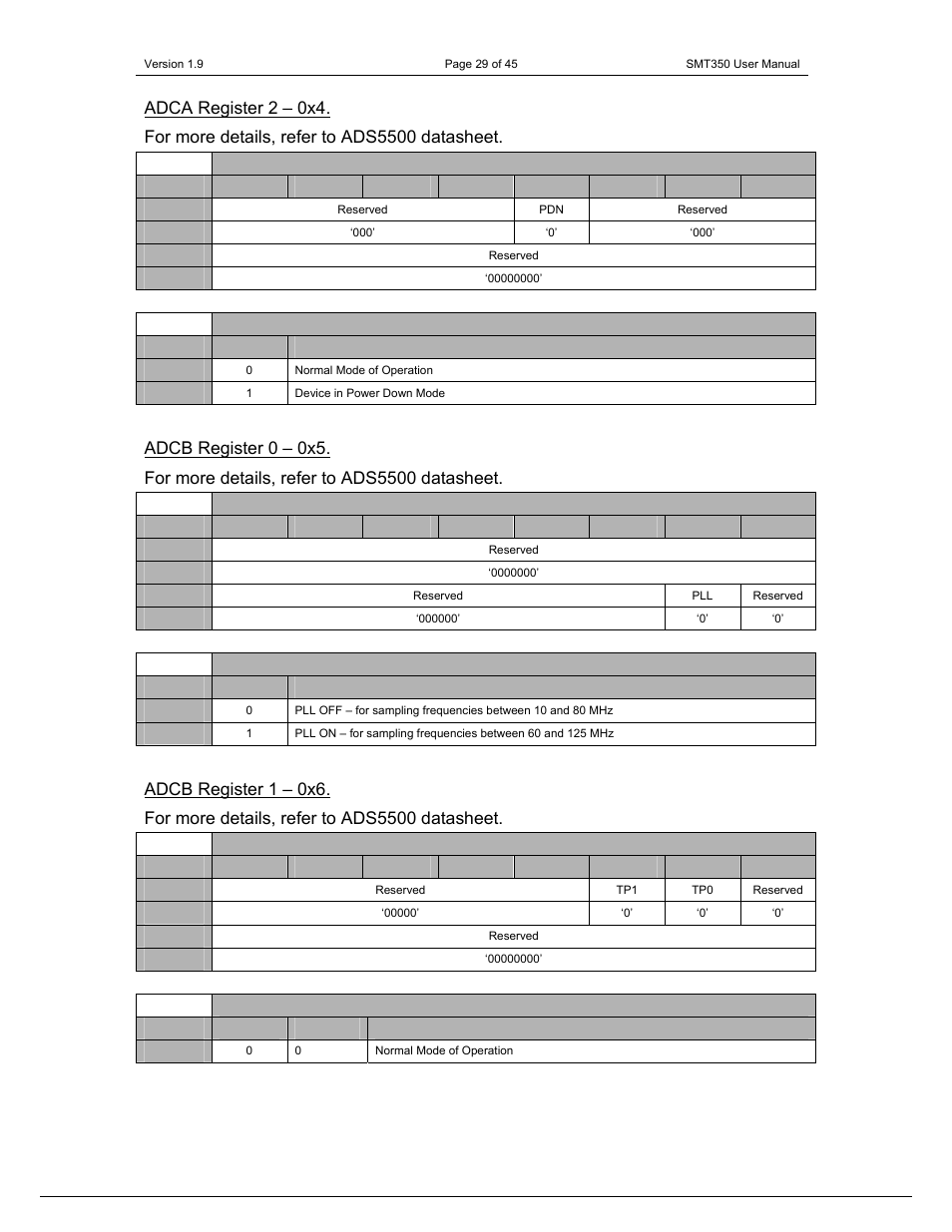 Sundance SMT350 User Manual | Page 29 / 45