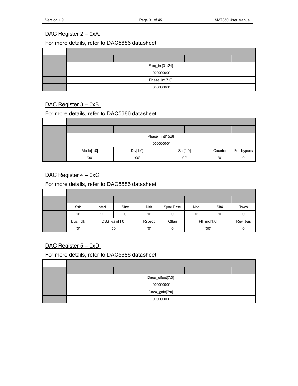 Sundance SMT350 User Manual | Page 31 / 45