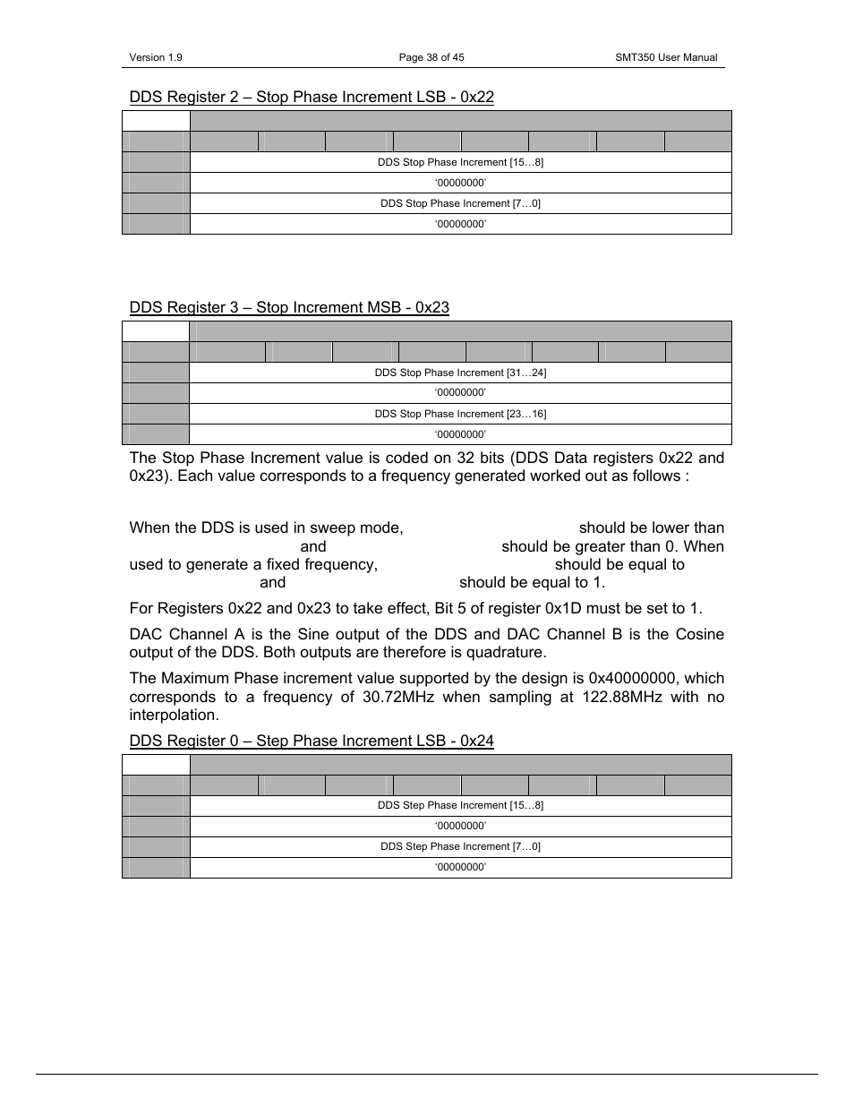 Dds register 2 – stop phase increment lsb - 0x22, Dds register 3 – stop increment msb - 0x23, Mhz) / 2 | Sundance SMT350 User Manual | Page 38 / 45