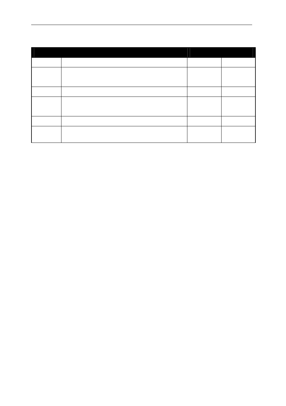 Revision history | Sundance SMT351 User Manual | Page 2 / 25