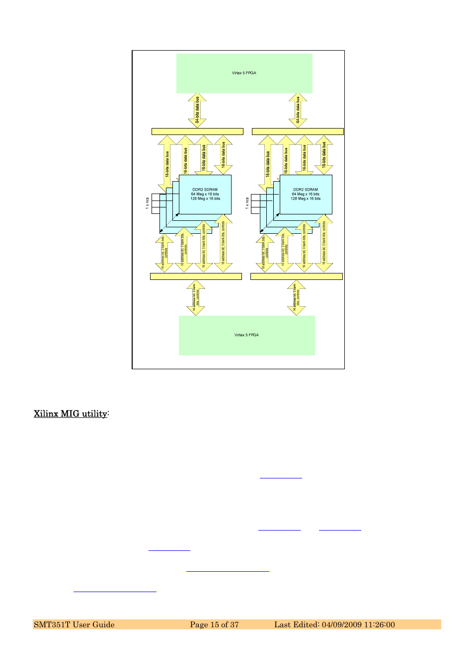 Sundance SMT351T User Manual | Page 15 / 37