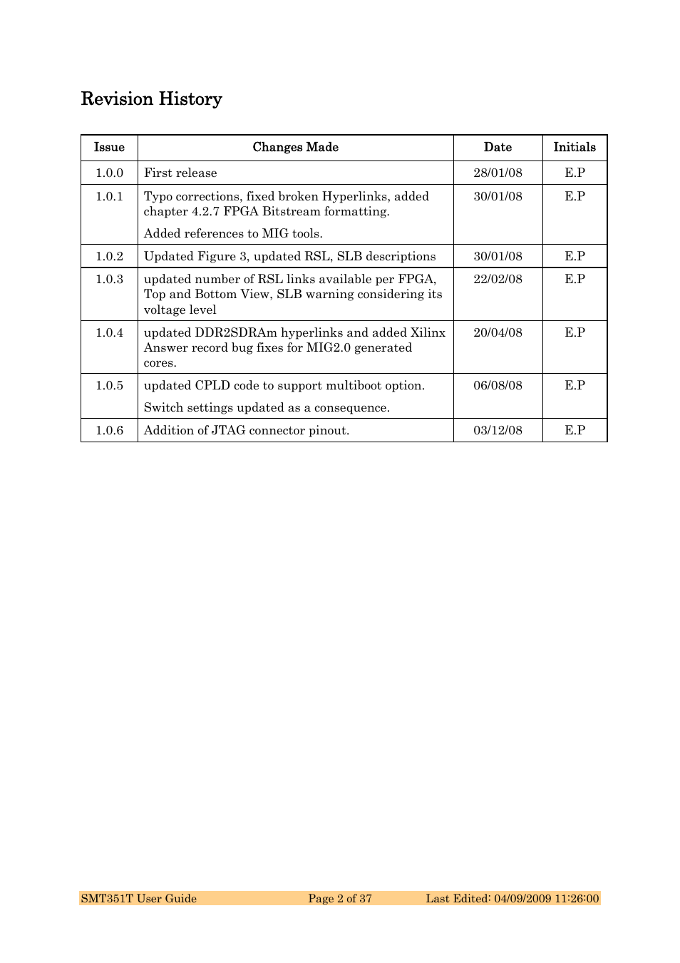 Revision history | Sundance SMT351T User Manual | Page 2 / 37