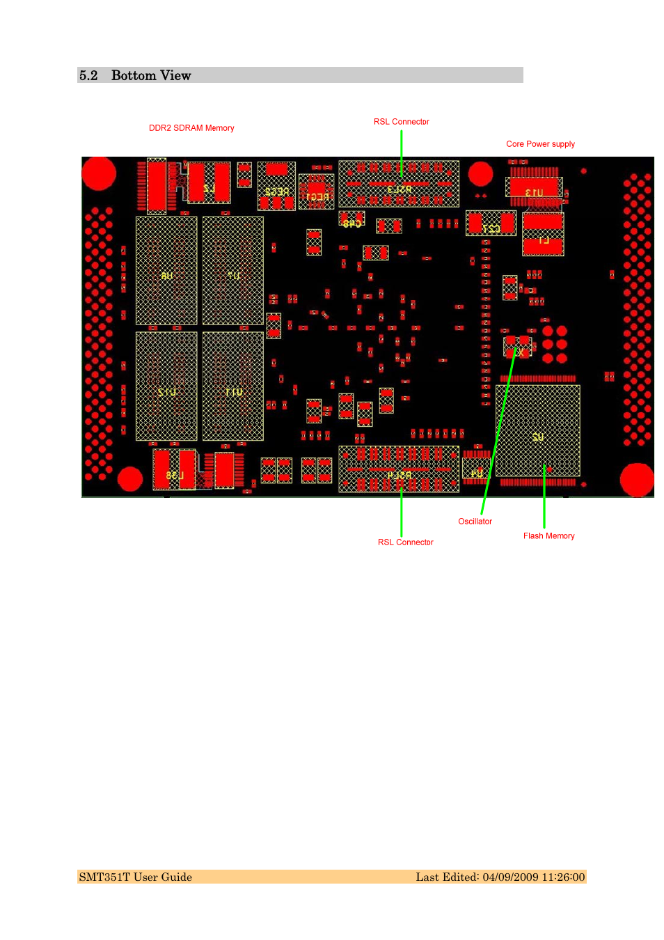 Sundance SMT351T User Manual | Page 23 / 37