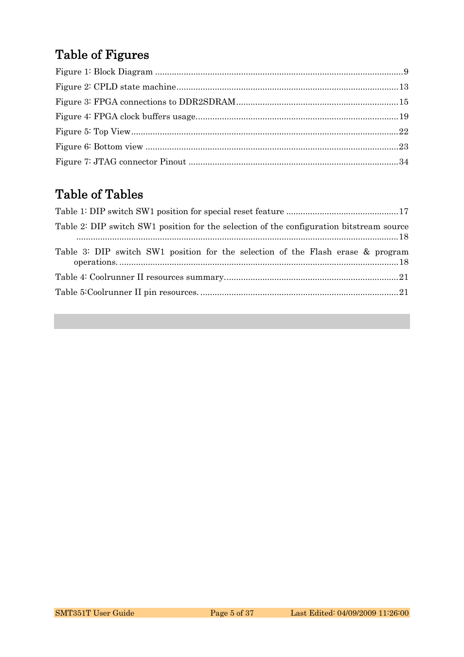 Table of figures, Table of tables | Sundance SMT351T User Manual | Page 5 / 37