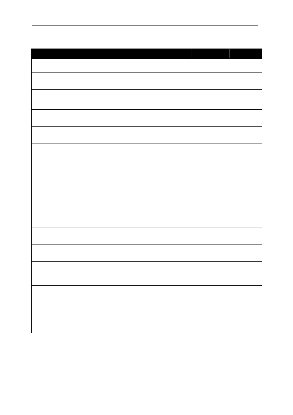 Sundance SMT358 User Manual | Page 2 / 25
