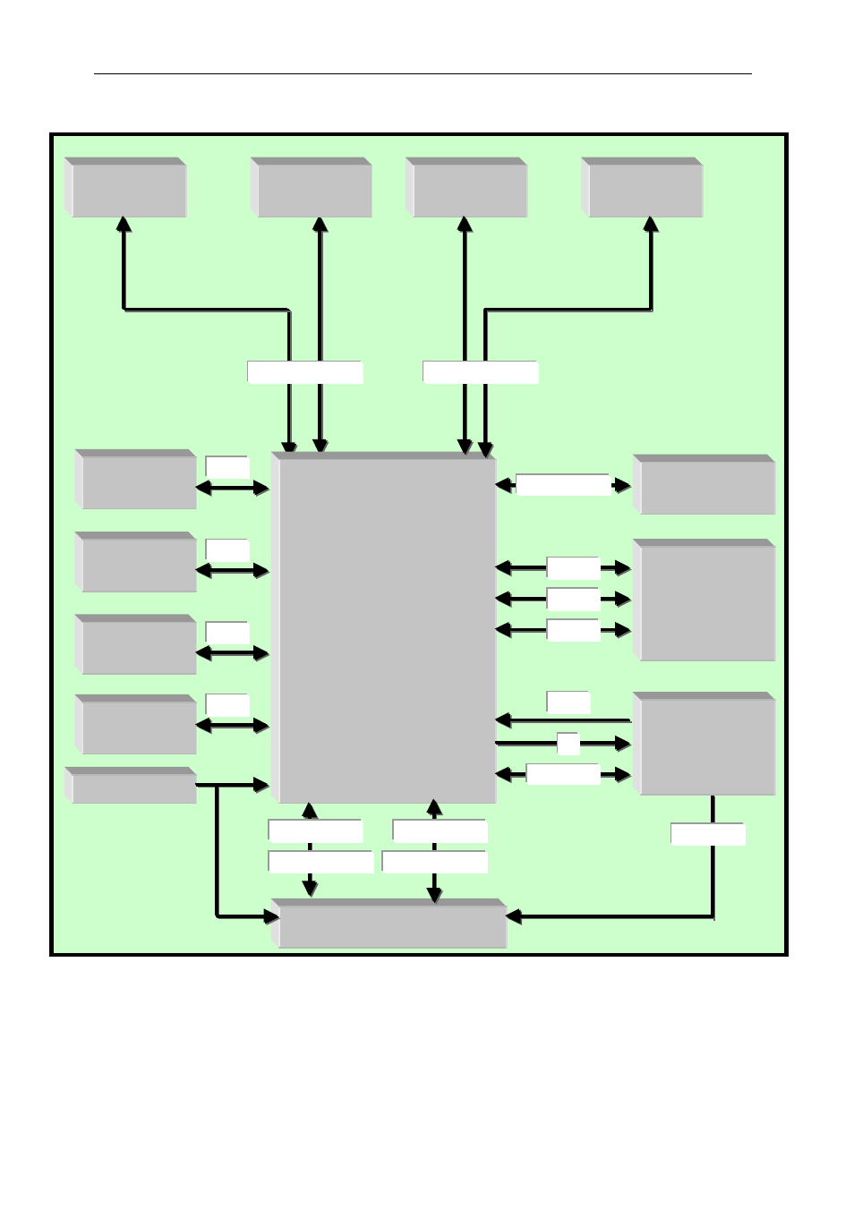 Technical description | Sundance SMT358 User Manual | Page 8 / 25