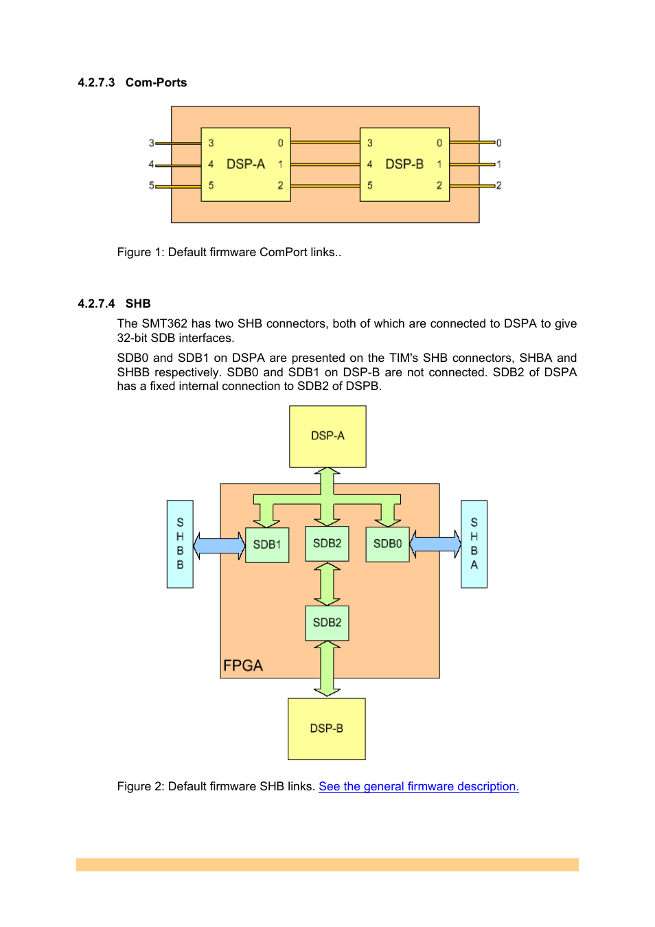 3 com-ports, 4 shb | Sundance SMT362 User Manual | Page 11 / 30