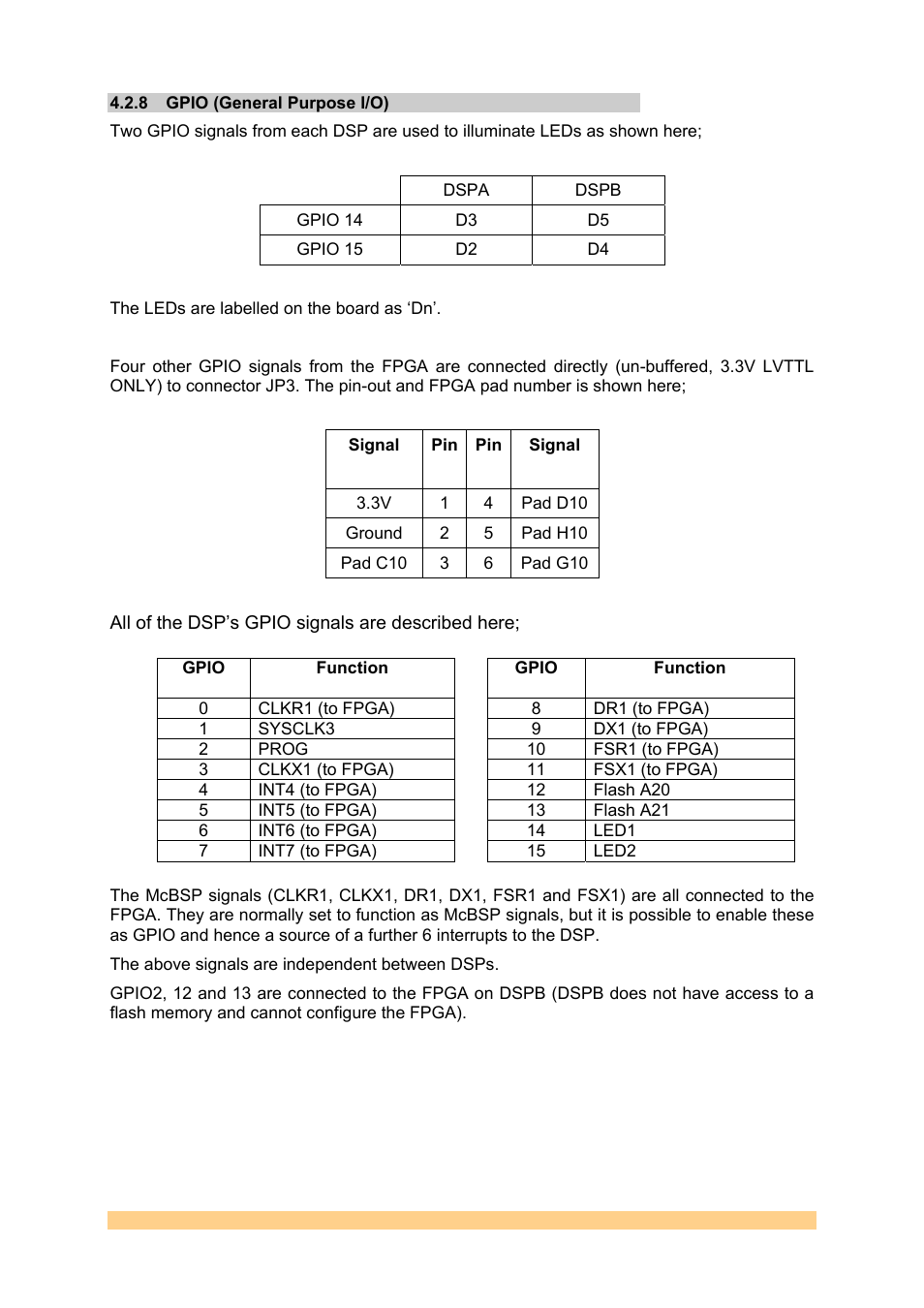 8 gpio (general purpose i/o), Gpio (general purpose i/o) | Sundance SMT362 User Manual | Page 13 / 30