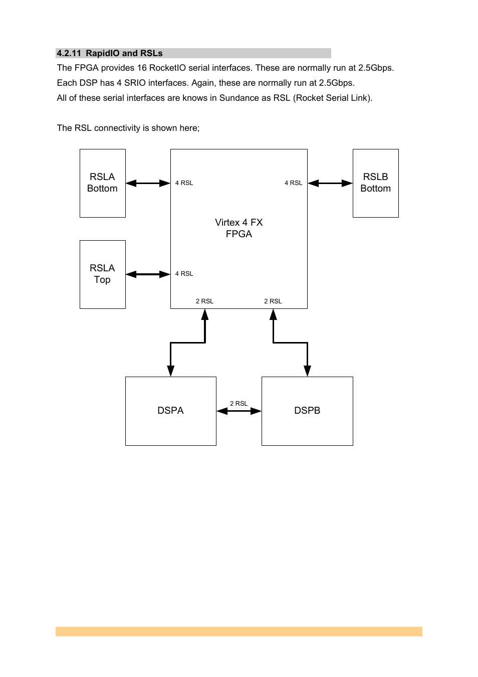 11 rapidio and rsls, Rapidio and rsls | Sundance SMT362 User Manual | Page 17 / 30