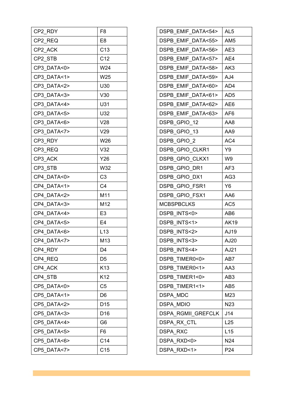 Sundance SMT362 User Manual | Page 24 / 30