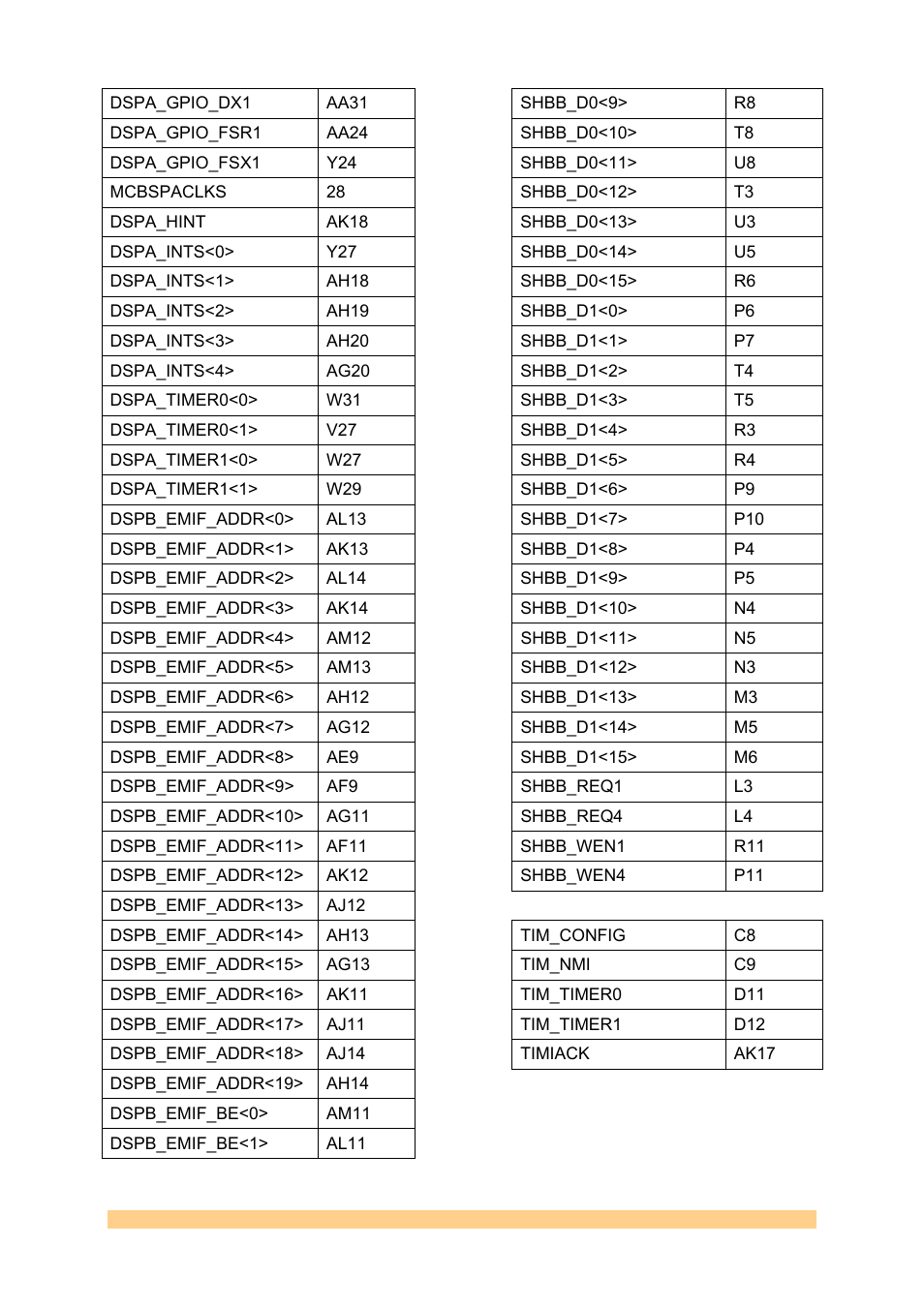 Sundance SMT362 User Manual | Page 28 / 30