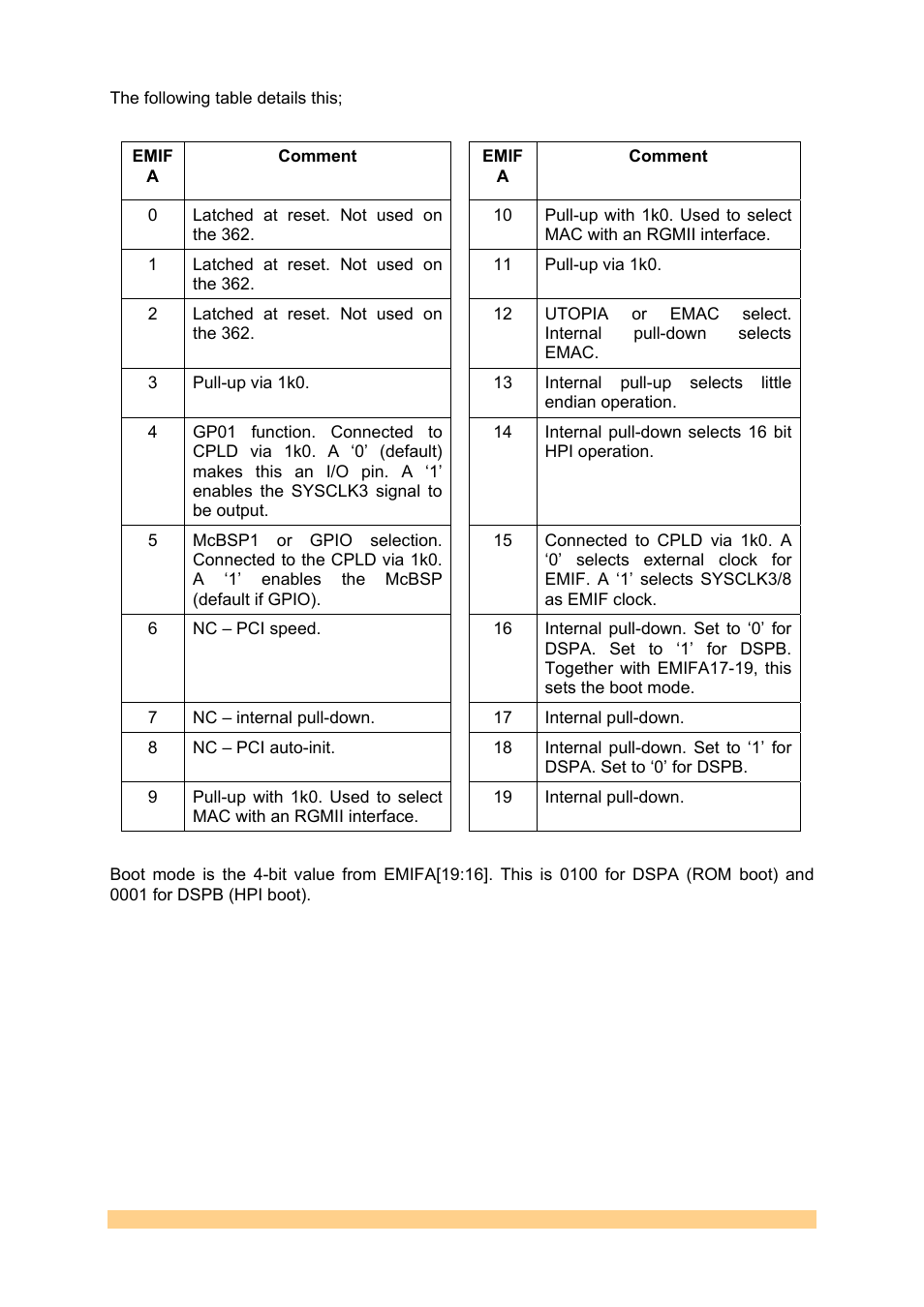 Sundance SMT362 User Manual | Page 8 / 30