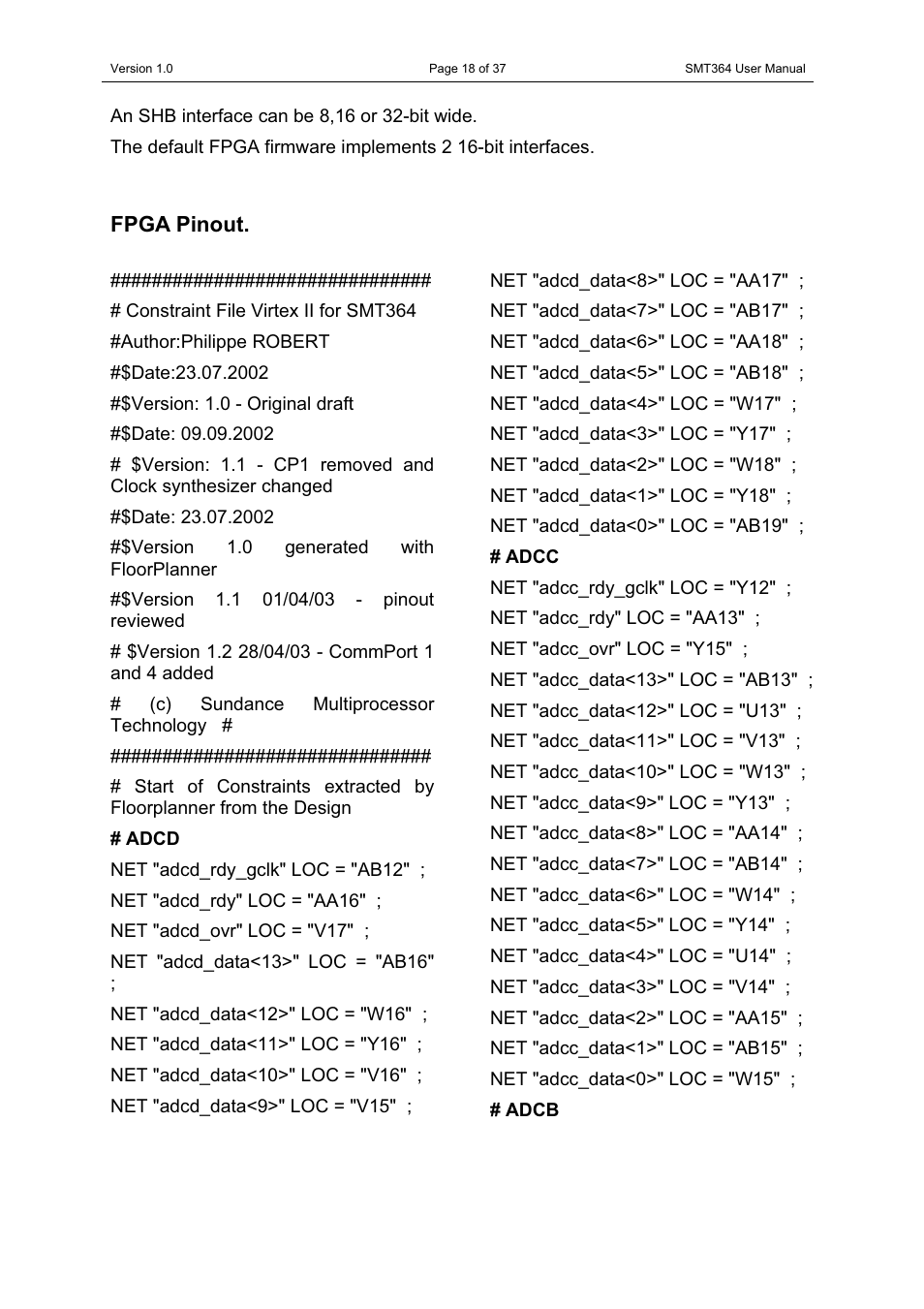 Sundance SMT364 User Manual | Page 18 / 37