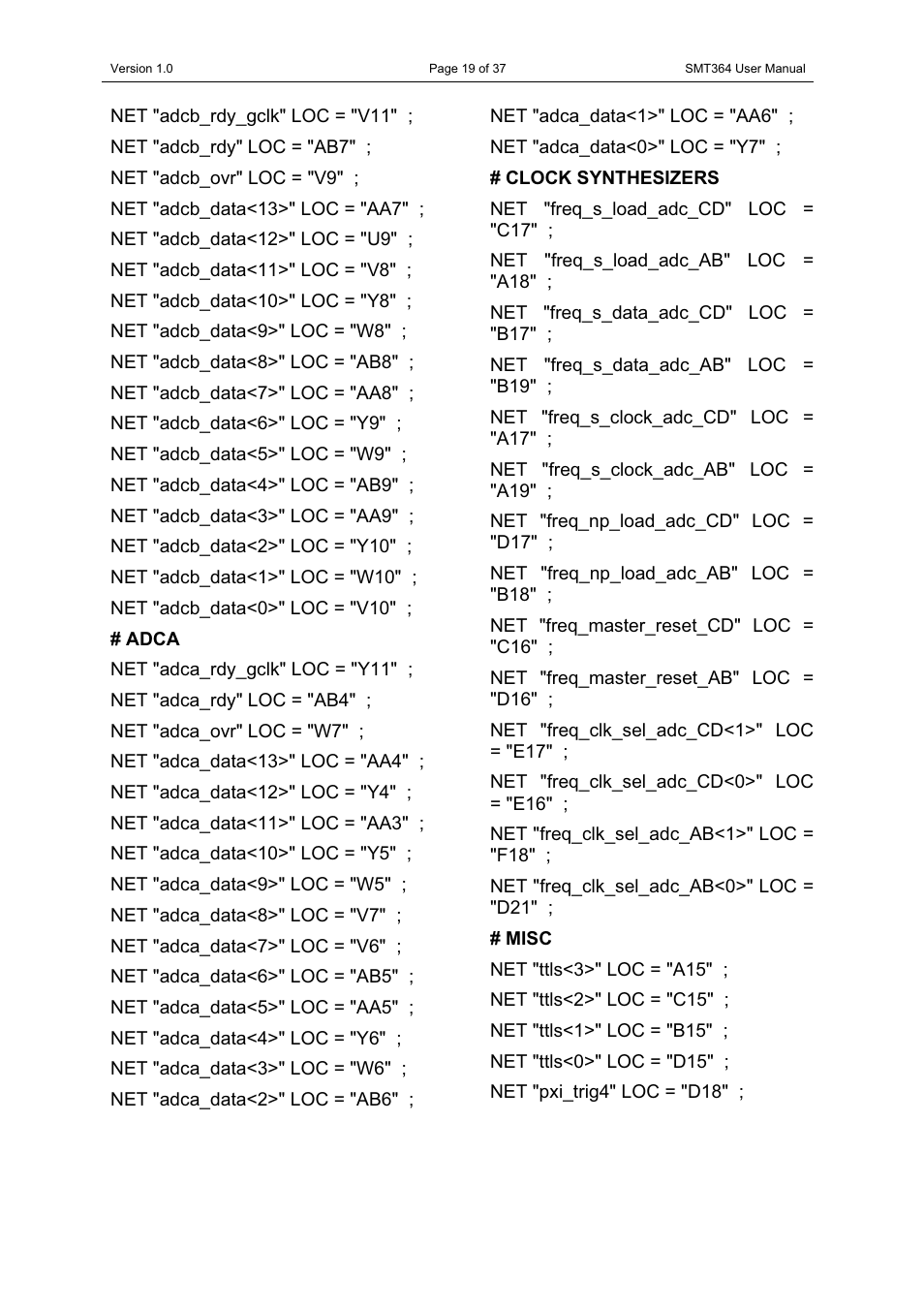 Sundance SMT364 User Manual | Page 19 / 37