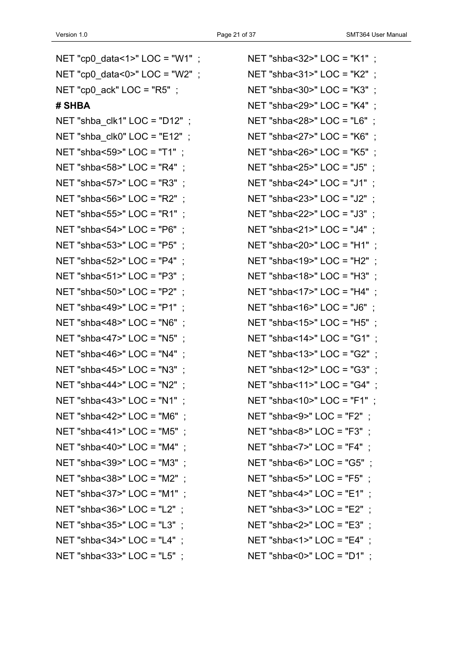 Sundance SMT364 User Manual | Page 21 / 37