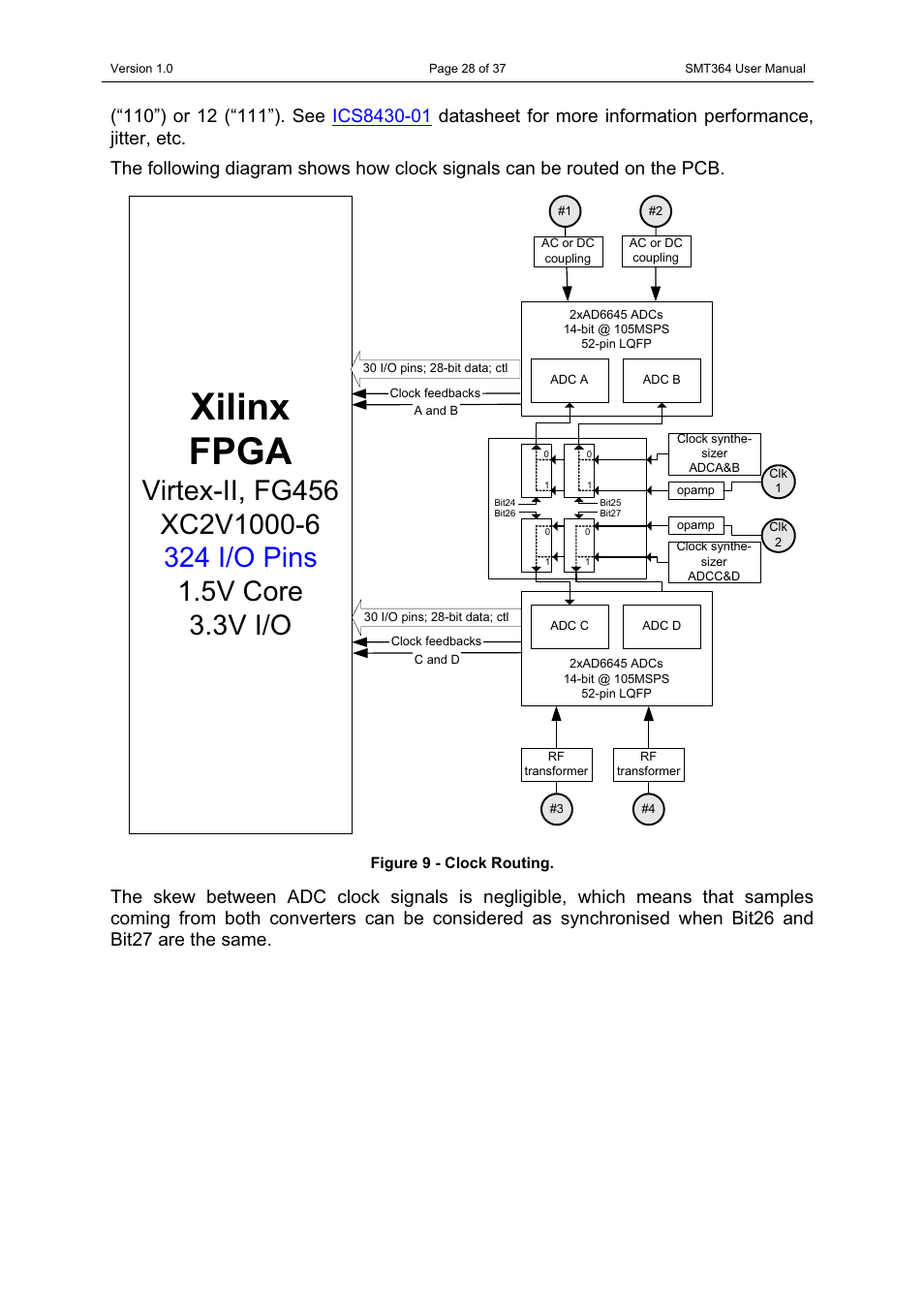 Xilinx fpga | Sundance SMT364 User Manual | Page 28 / 37