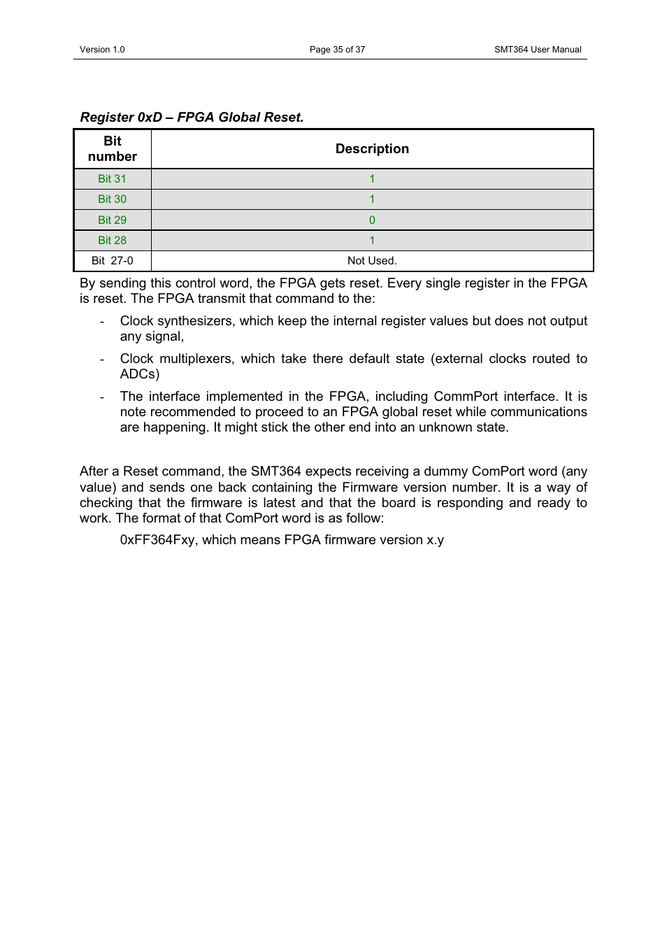 Sundance SMT364 User Manual | Page 35 / 37