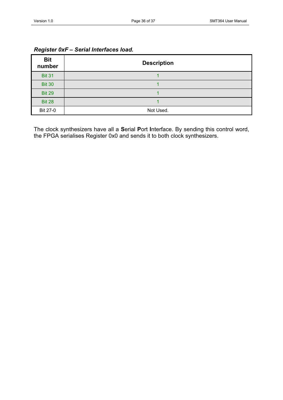 Sundance SMT364 User Manual | Page 36 / 37