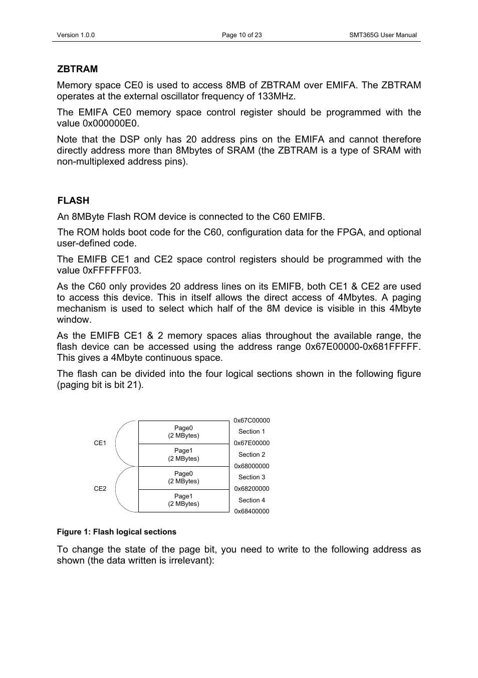 Zbtram, Flash, Zbtram flash | Sundance SMT365G User Manual | Page 10 / 23