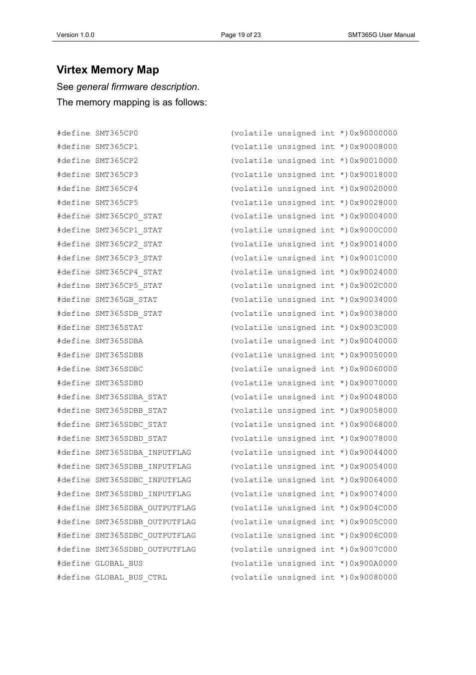 Virtex memory map | Sundance SMT365G User Manual | Page 19 / 23