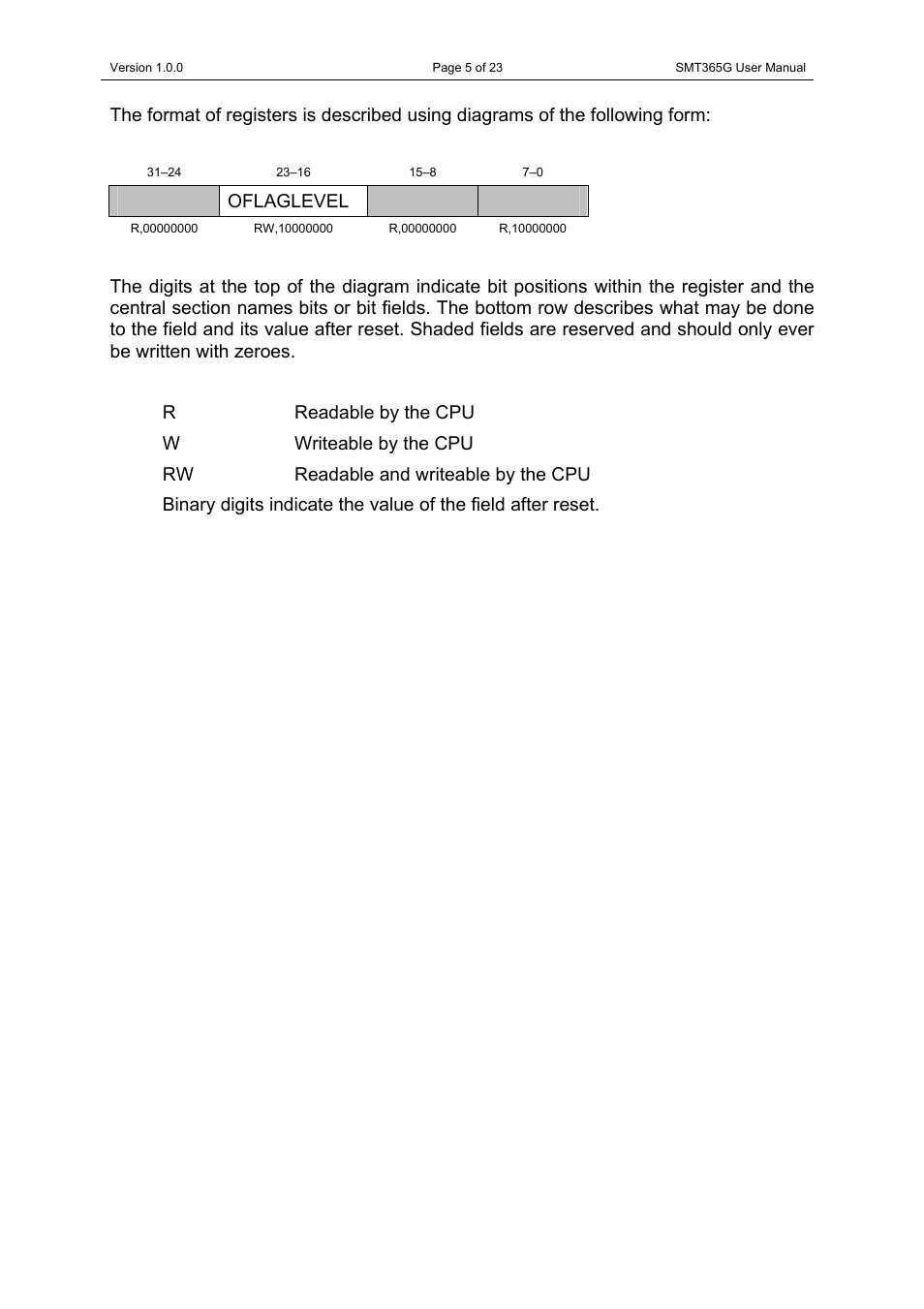 Sundance SMT365G User Manual | Page 5 / 23