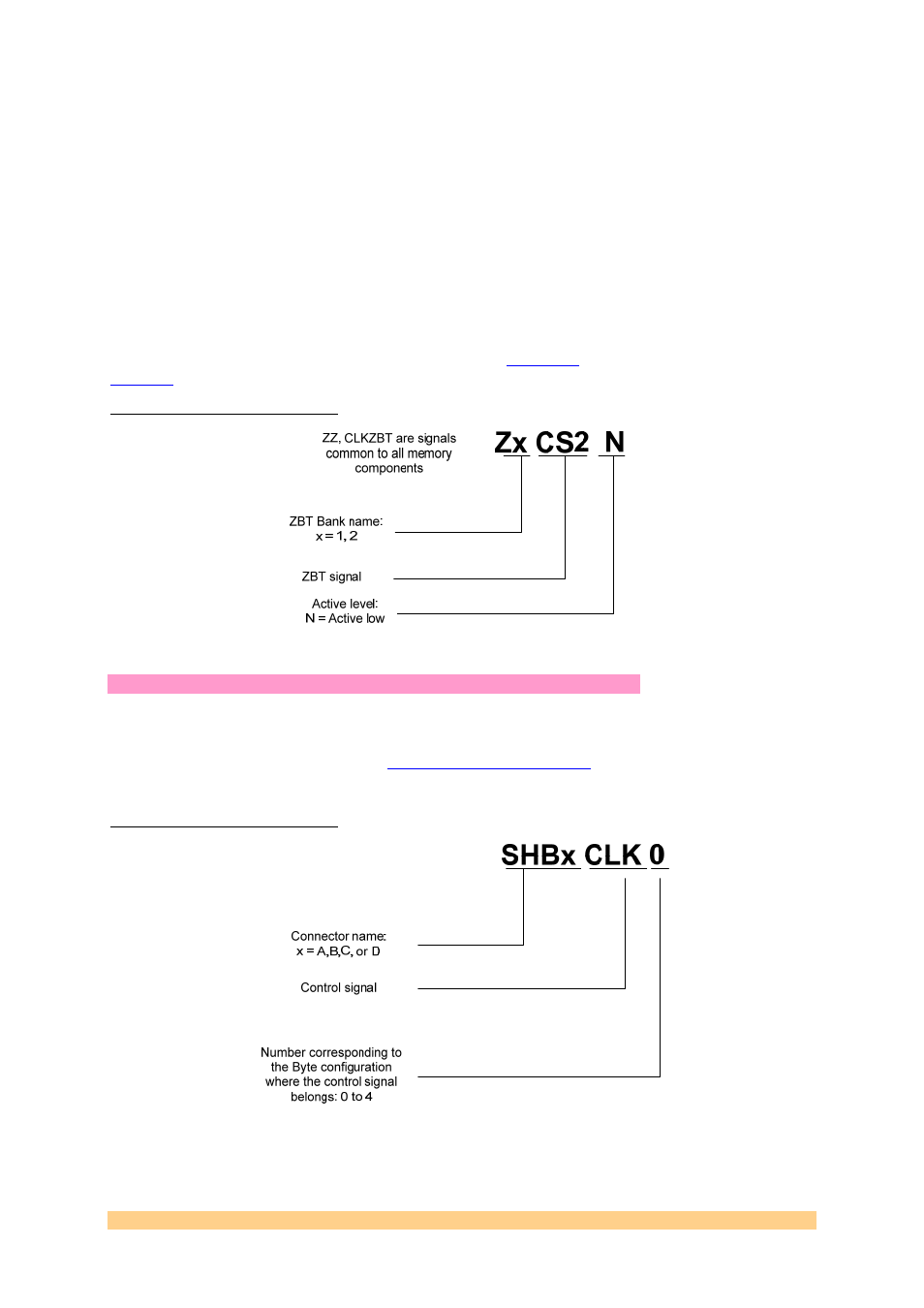 7 sundance high-speed bus, Sundance high-speed bus, Figure 3: zbt constraints file signal names | Sundance SMT368 User Manual | Page 10 / 24