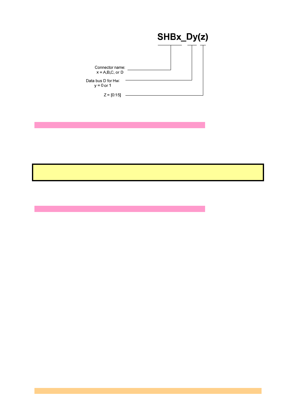 8 sundance low voltage differential signals bus, Sundance low voltage differential signals bus, Figure 5: shb constraints file data signal names | Sundance SMT368 User Manual | Page 11 / 24