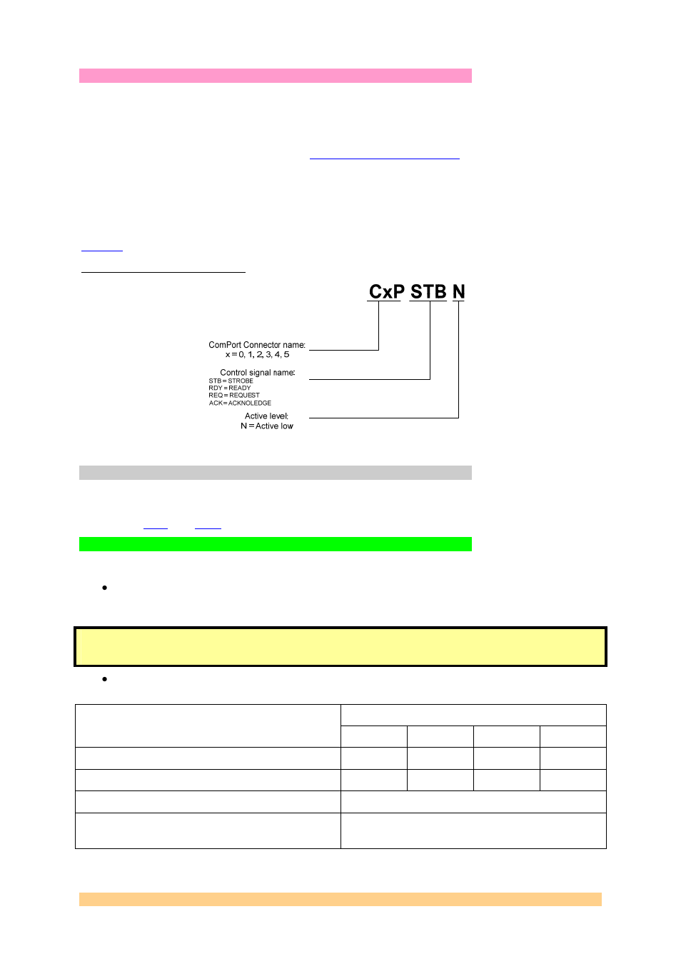 9 tim connectors, 10 dip switches, 11 clocking scheme | Tim connectors, Dip switches, Clocking scheme, Figure 6: comport constraints file signal names, Table 1: external clock specification | Sundance SMT368 User Manual | Page 12 / 24