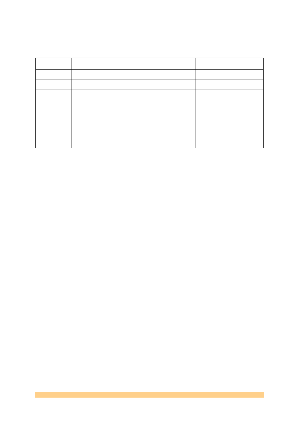 Revision history | Sundance SMT368 User Manual | Page 2 / 24