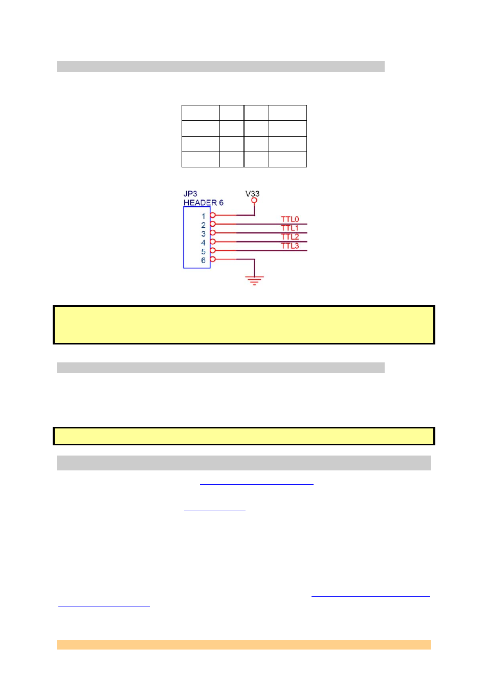 4 i/os header, 5 fan header, 7 support packages | I/os header, Fan header, Support packages, Figure 17: boundary jtag chain (xilinx impact), Figure 18: pinout ttl i/os – jp3, Figure 19: pinout ttl i/os– jp3 | Sundance SMT368 User Manual | Page 23 / 24