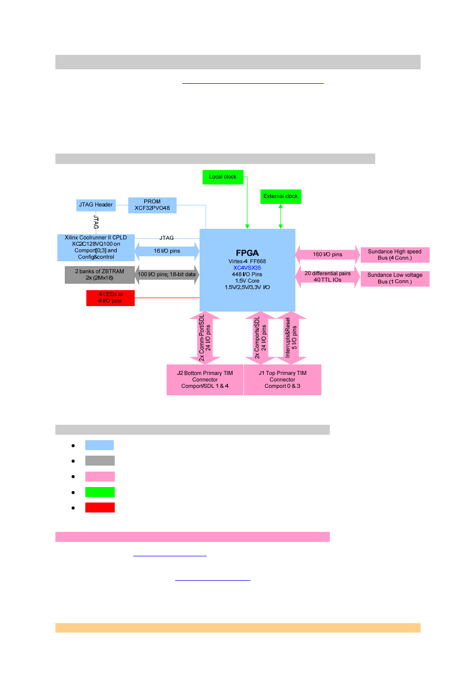 4 functional description, 1 block diagram, 1 major features | 2 communication resources, Functional description, Block diagram, Major features, Communication resources, Figure 1: block diagram | Sundance SMT368 User Manual | Page 8 / 24