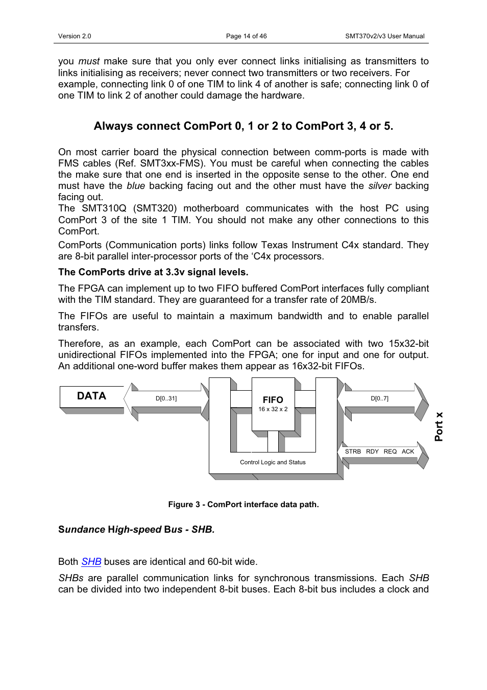 Sundance SMT370v2 User Manual | Page 14 / 46