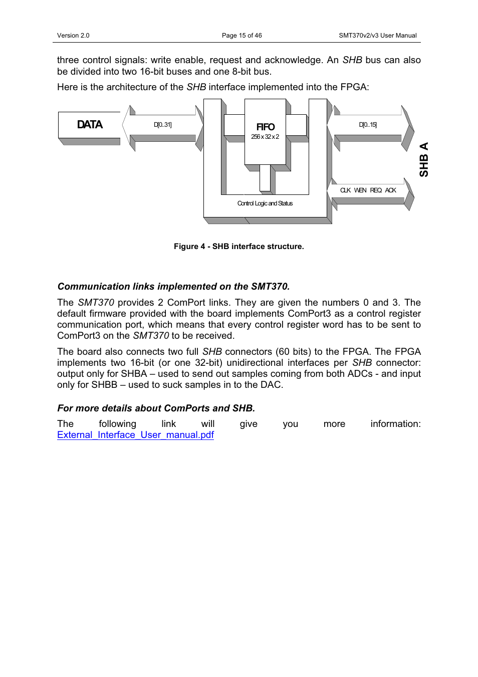 Shb a data | Sundance SMT370v2 User Manual | Page 15 / 46